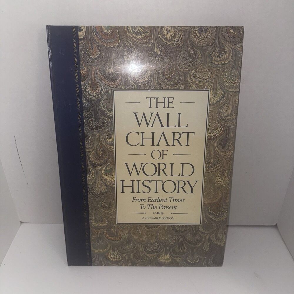 Wall Chart of World History Edward Hull Dorset Press 1989 15-Ft Fold-Out HC